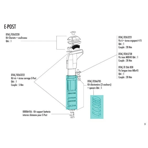 Kit Elastomère Look E-Post - DTAC/0266785 3 Kit Elastomère Look E-Post - DTAC/0266785