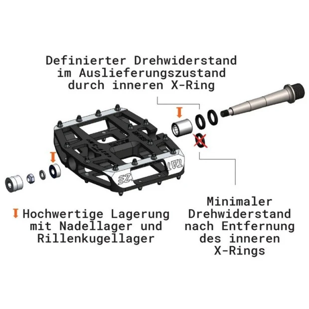 Pédales Plates Tatze MC-Air Axe Cr-Mo 6 Pédales Plates Tatze MC-Air Axe Cr-Mo – Image 4