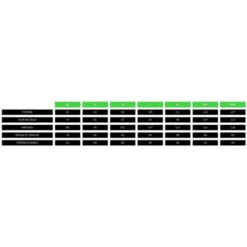 Short Craft XT Route - Noir -Magasin De Vtt Spécialisé short craft xt route noir 2